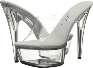 Vanity-609 Clear 6" Heel Mule Sandals